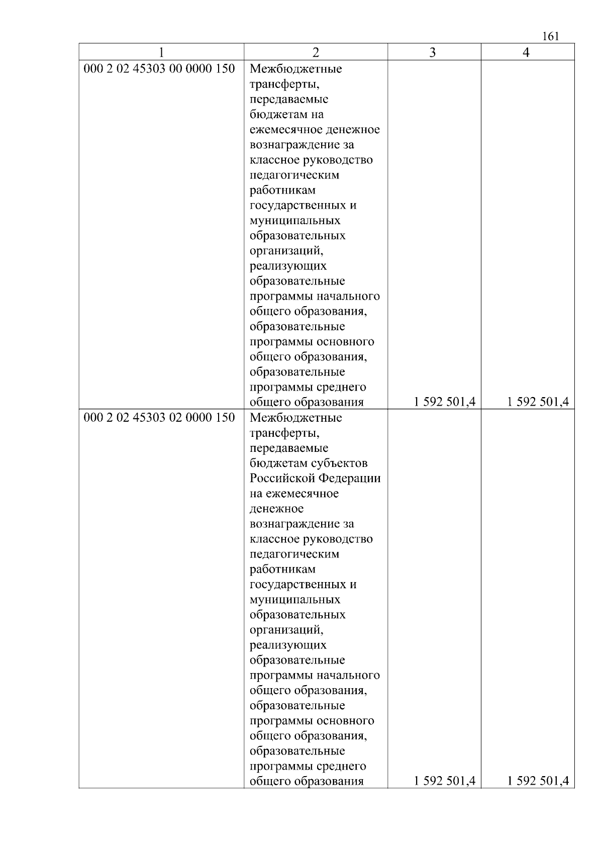 Закон Ханты-Мансийского автономного округа - Югры от 14.12.2023 № 110-оз ∙  Официальное опубликование правовых актов