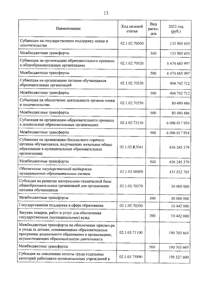 Увеличить