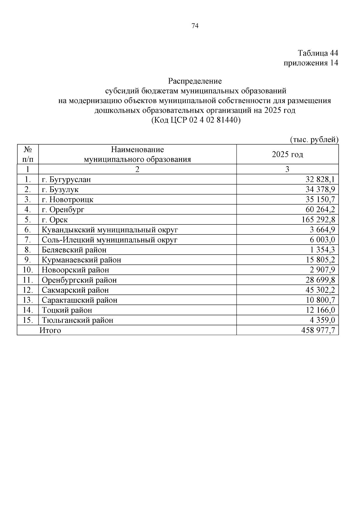 Увеличить