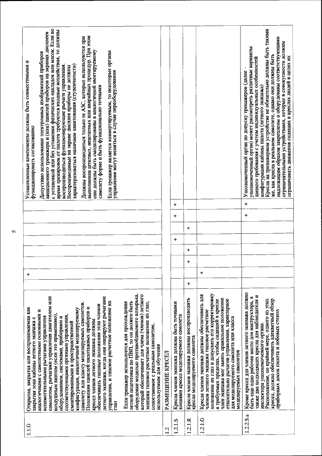 Проводящая система сердца — Википедия