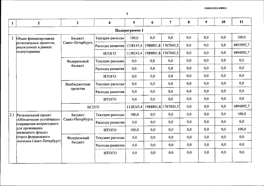 Увеличить