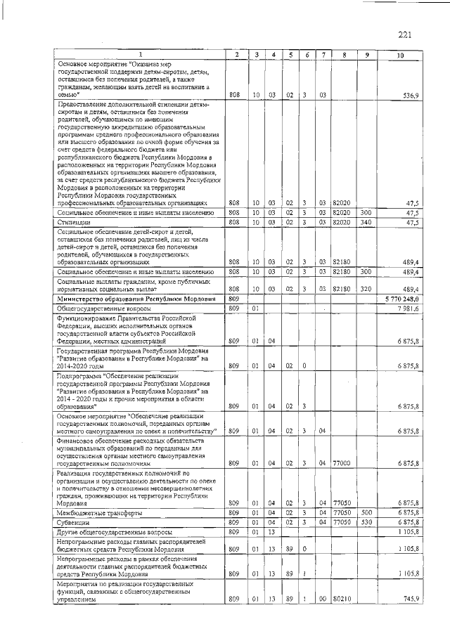 Увеличить
