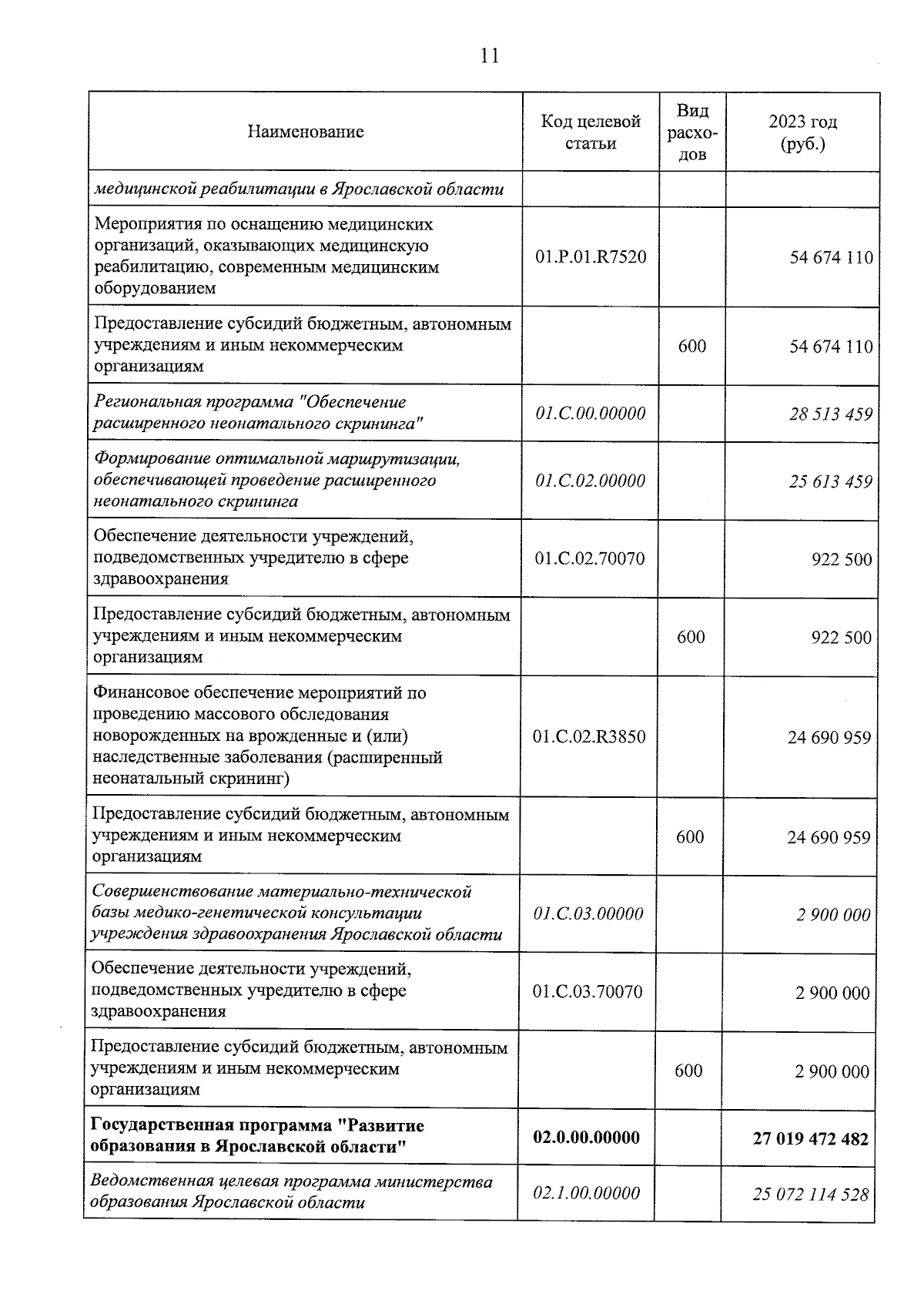 Увеличить