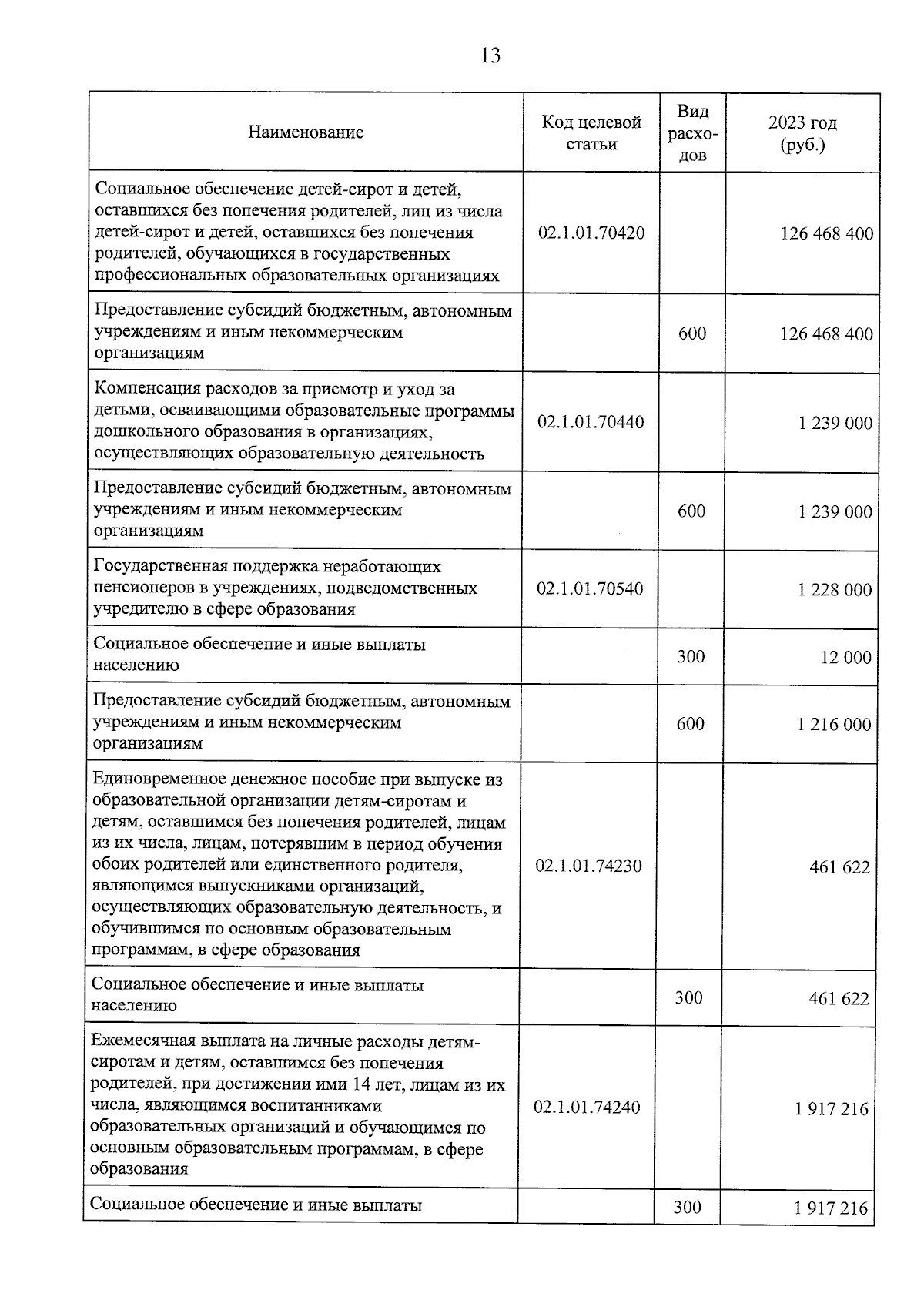 Увеличить