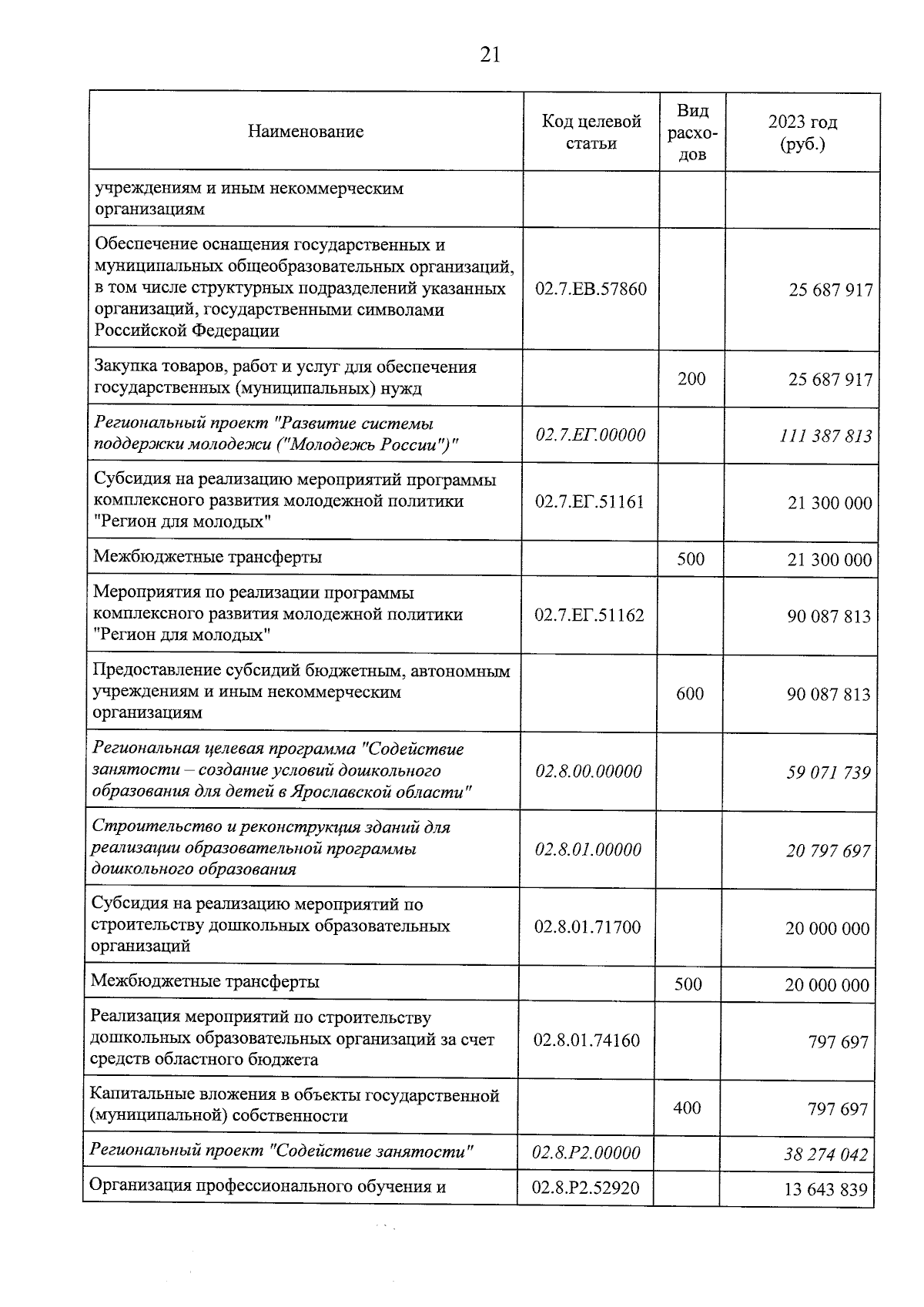 Увеличить