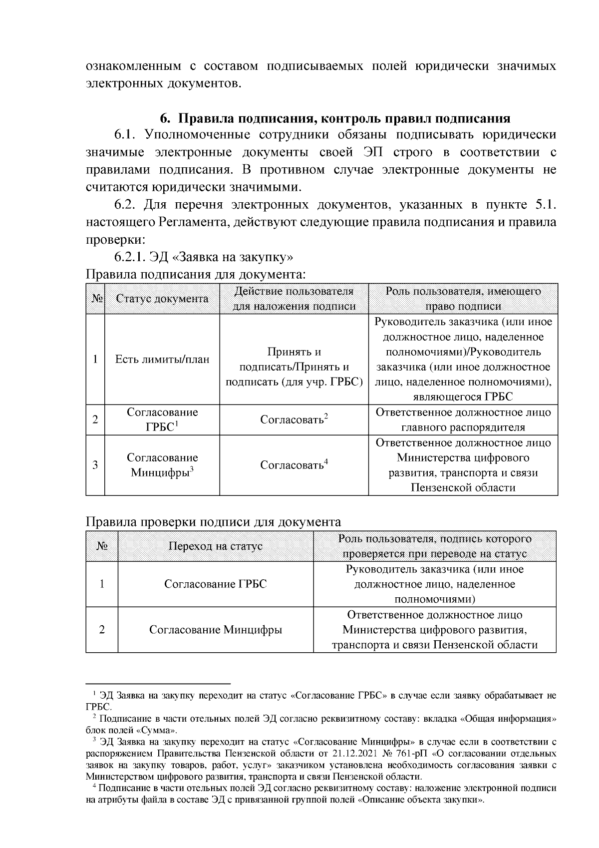 Приказ Министерства экономического развития и промышленности Пензенской  области от 04.09.2023 № 17-57 ∙ Официальное опубликование правовых актов