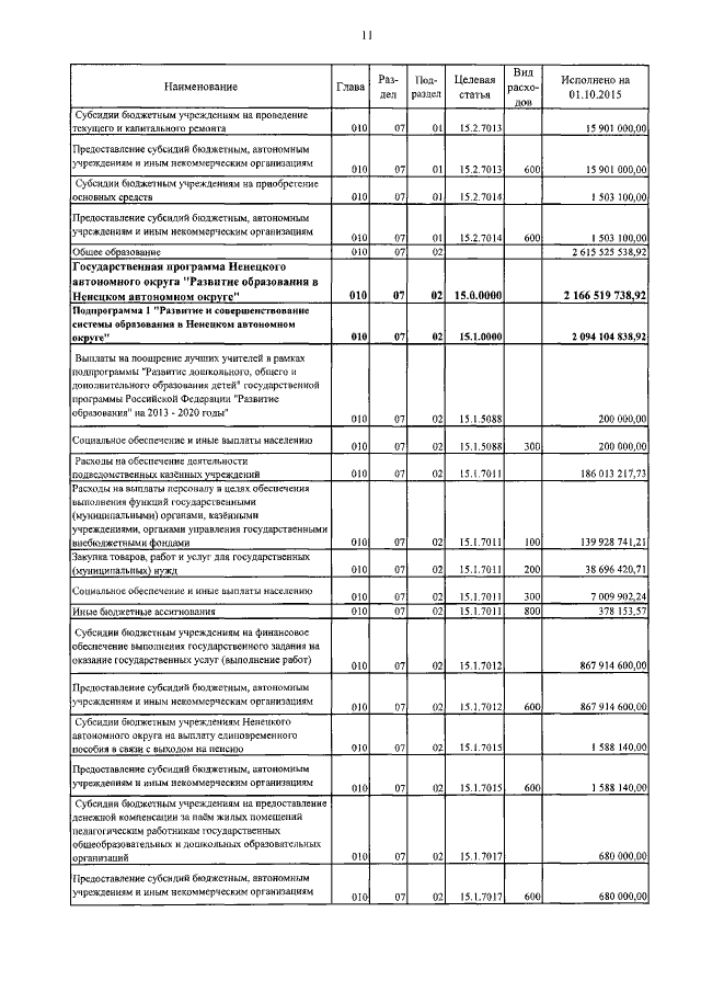 Увеличить