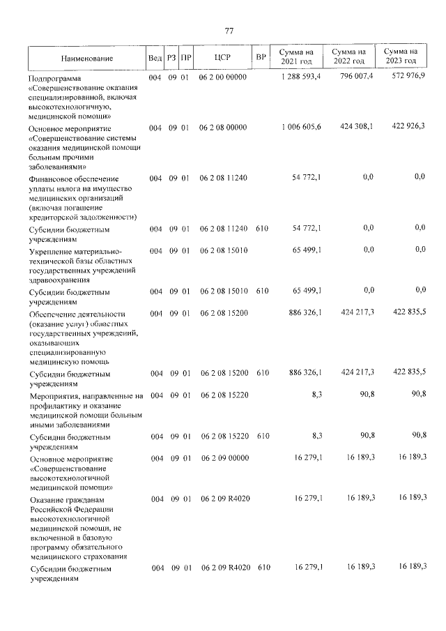 Увеличить