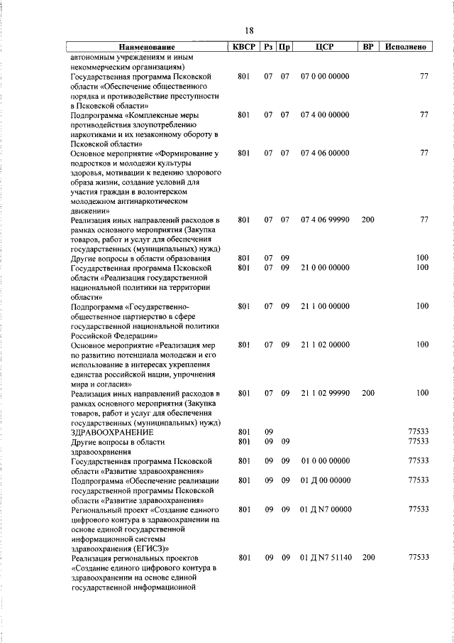 Увеличить