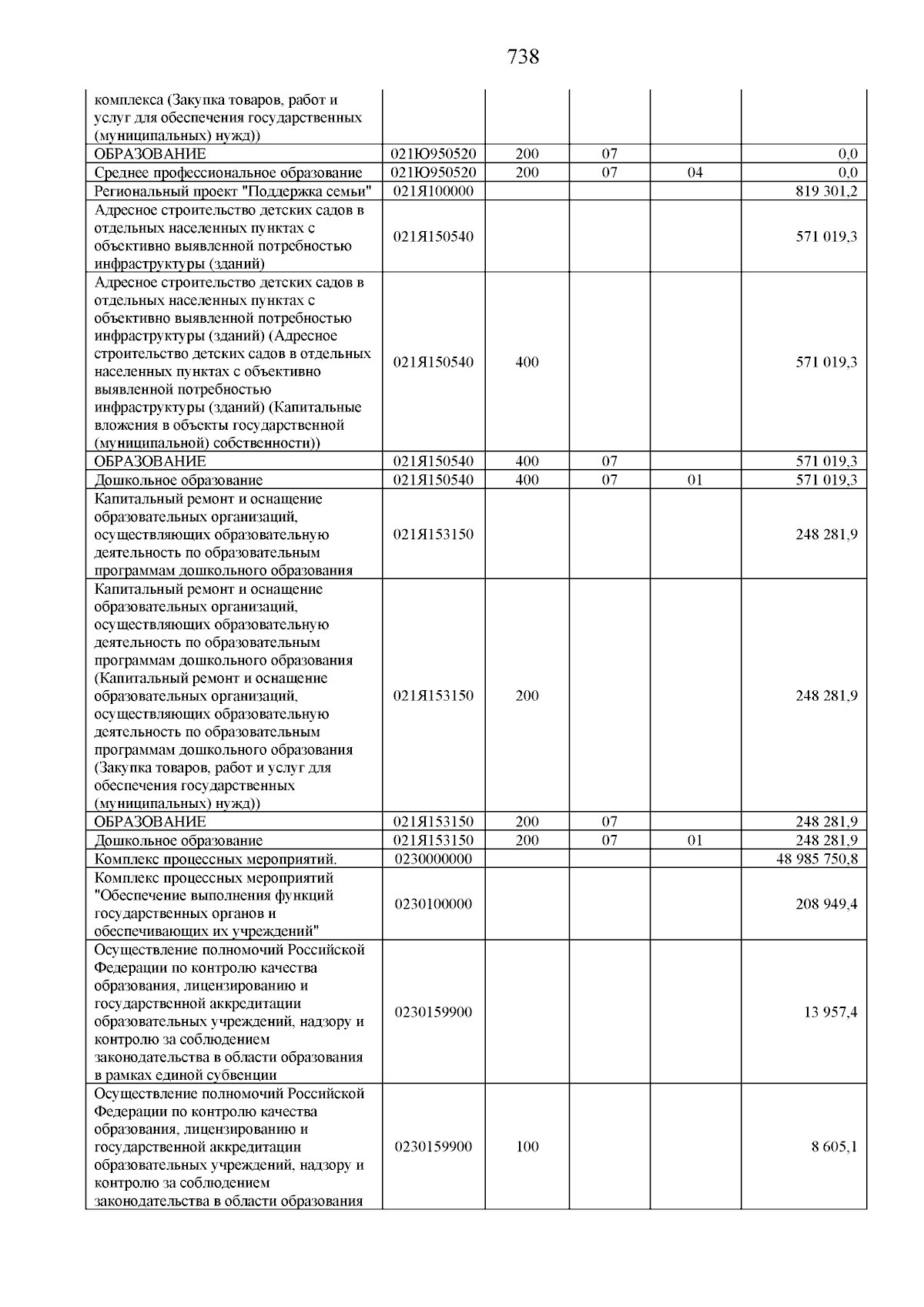Увеличить