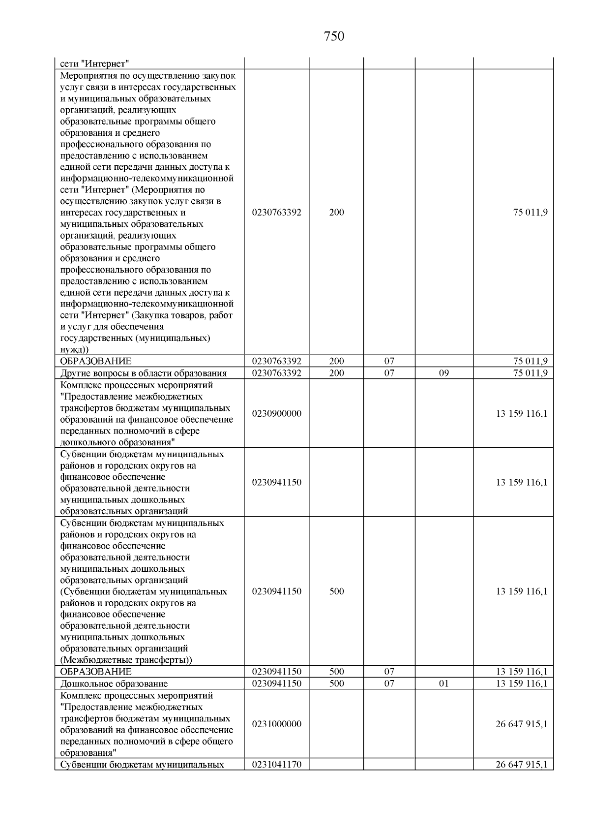 Увеличить