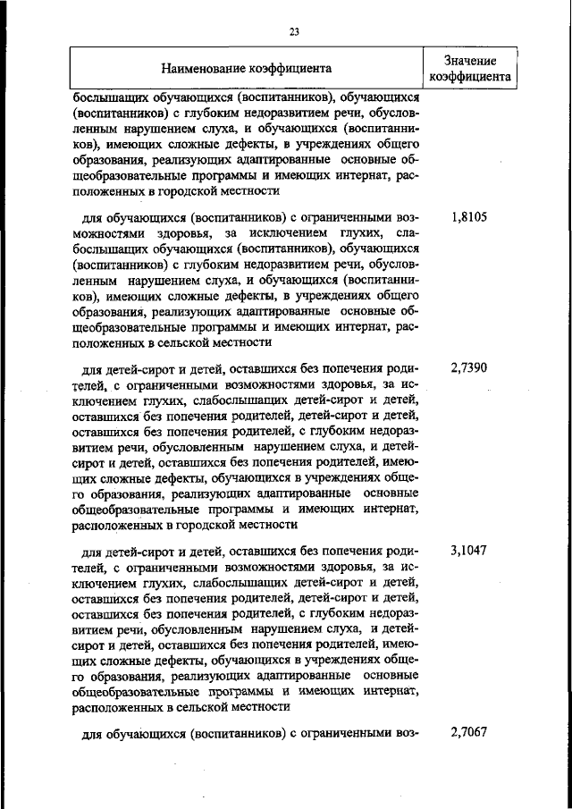 Увеличить