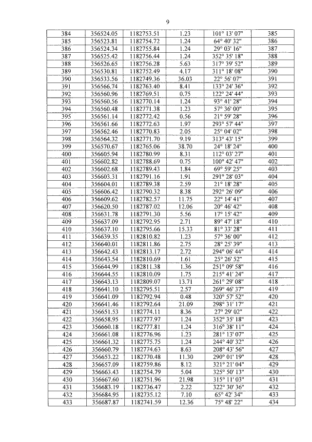 Какому банку принадлежит карта 2202