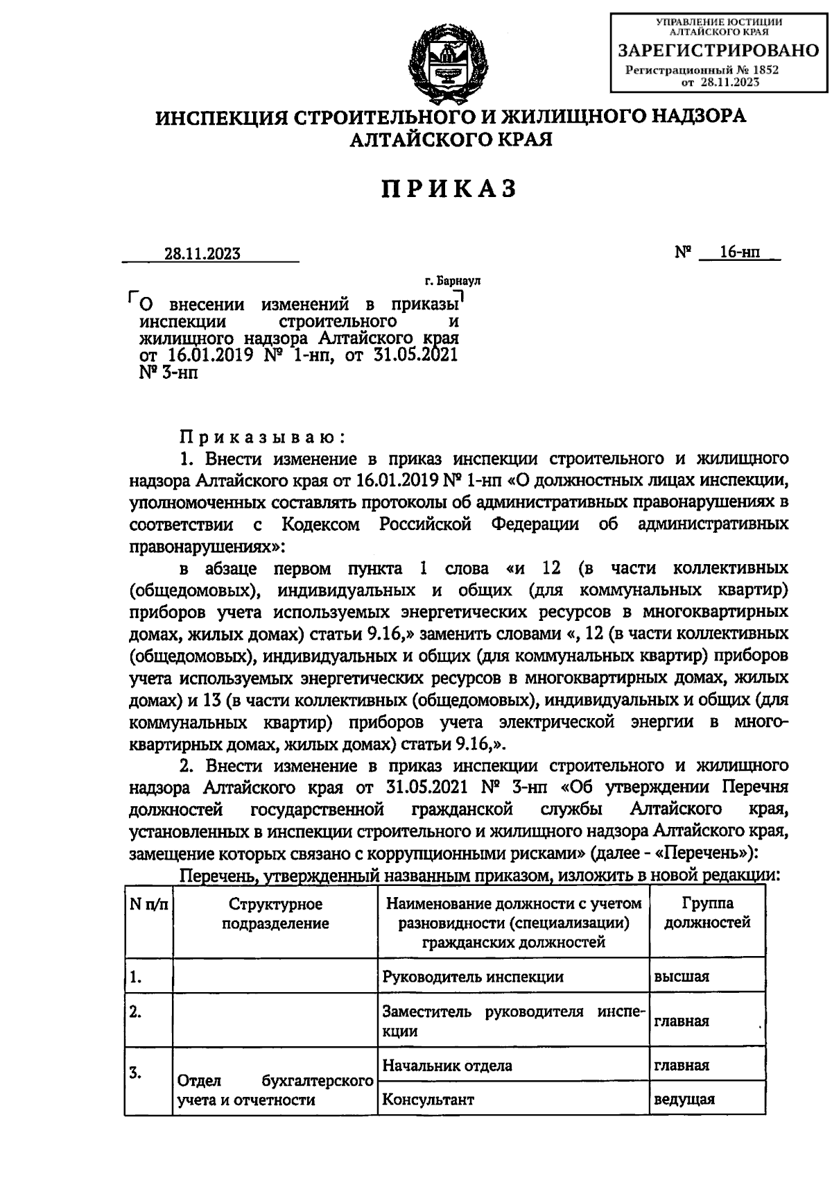 Приказ Инспекции строительного и жилищного надзора Алтайского края от  28.11.2023 № 16-нп ∙ Официальное опубликование правовых актов