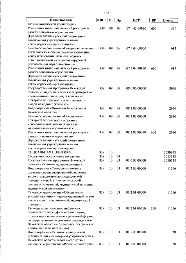 Увеличить