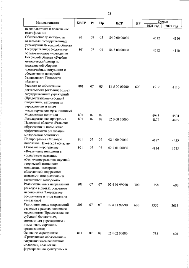 Увеличить