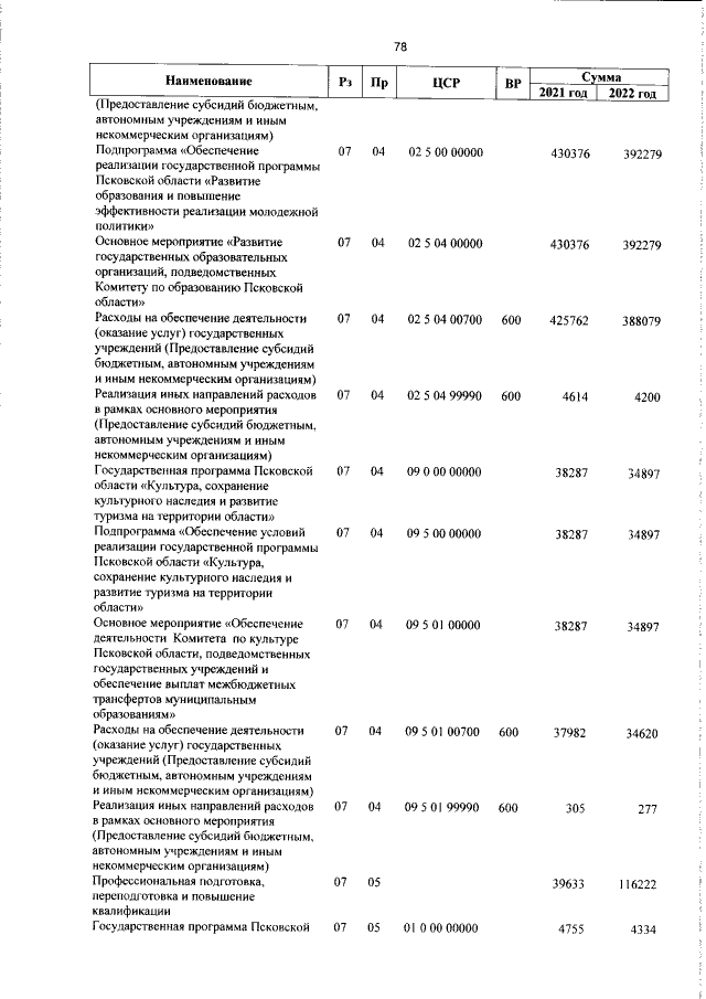 Увеличить