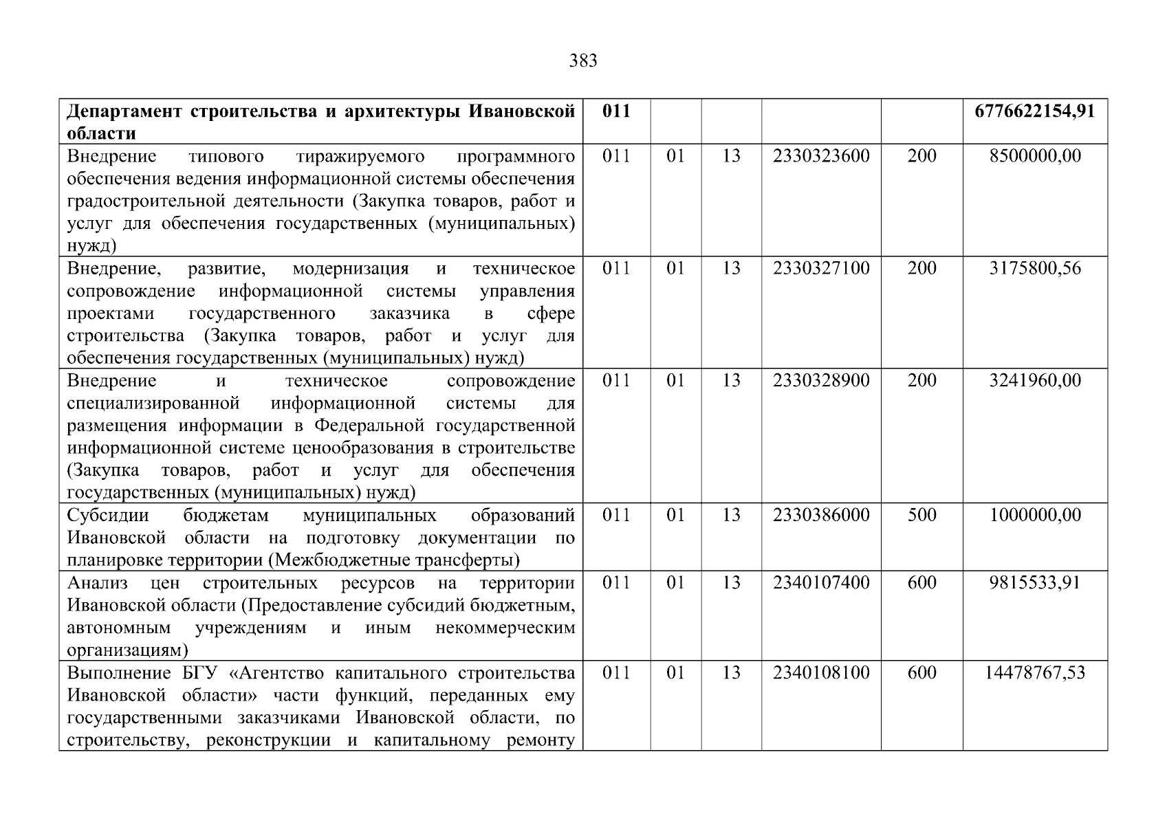 Увеличить