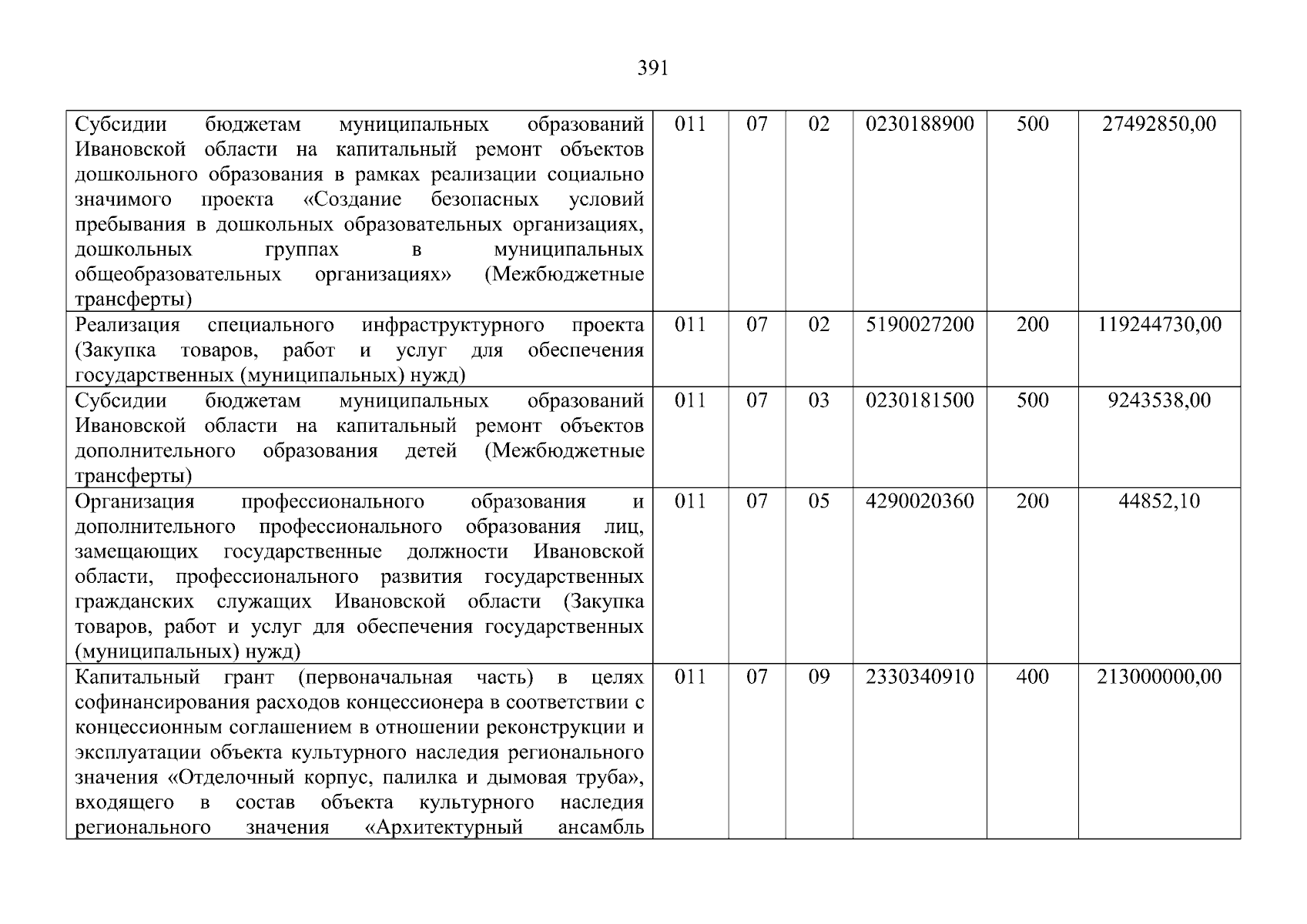 Увеличить