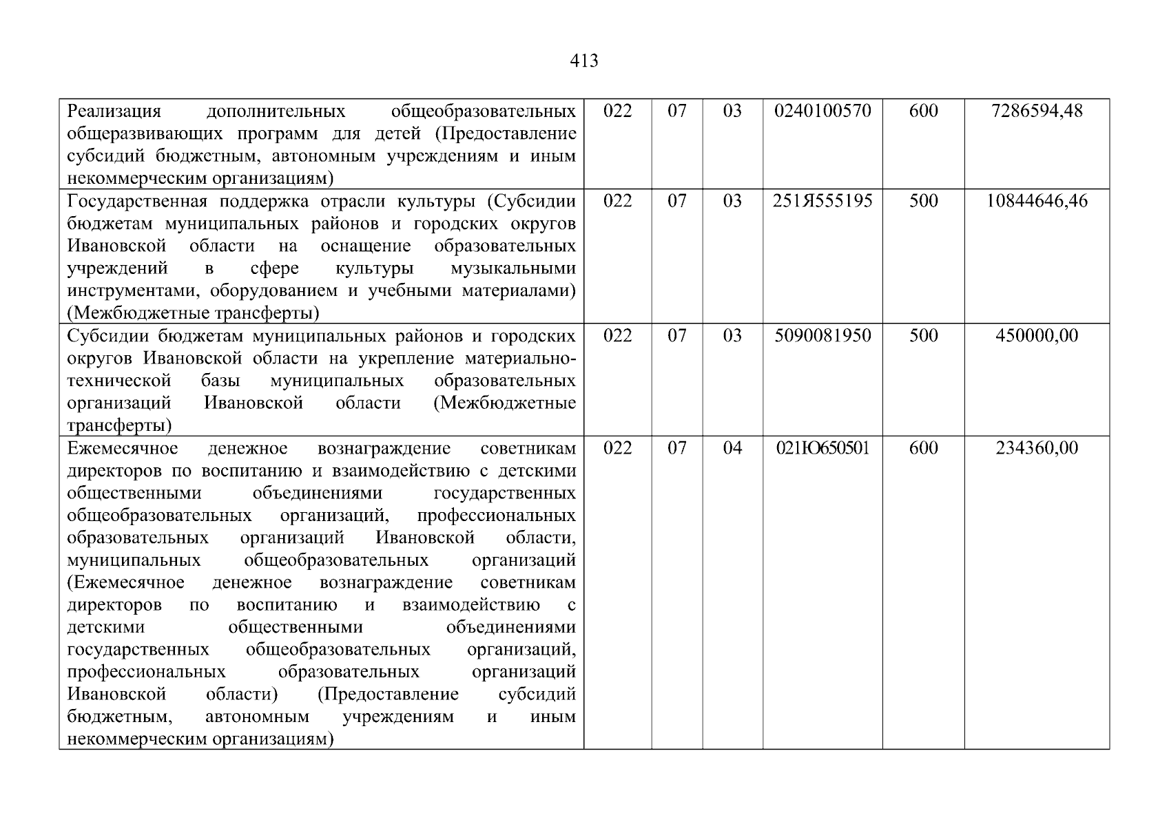 Увеличить