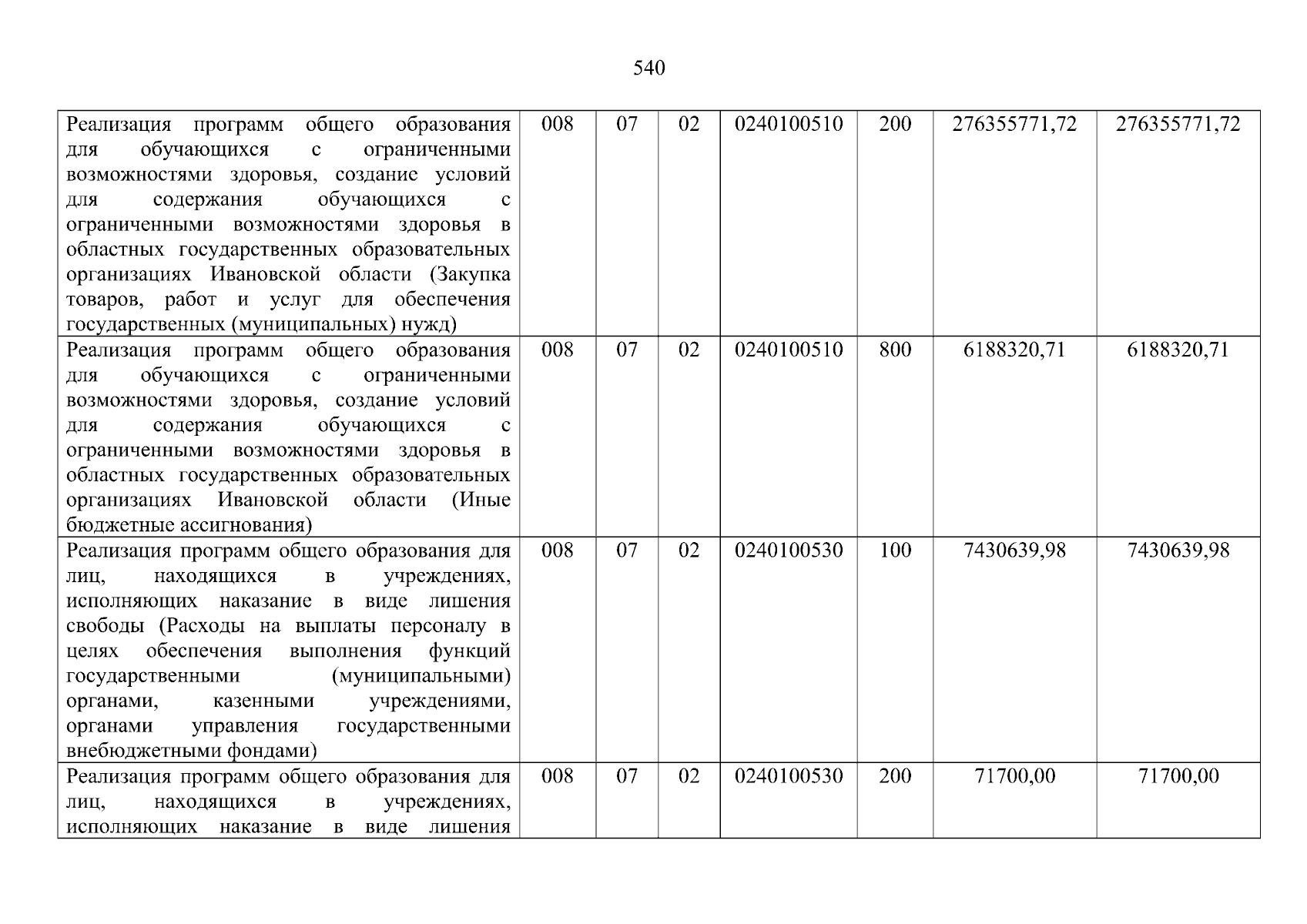 Увеличить