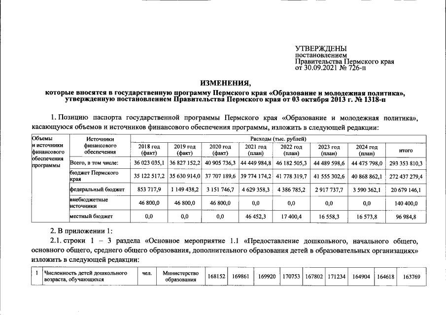 Увеличить