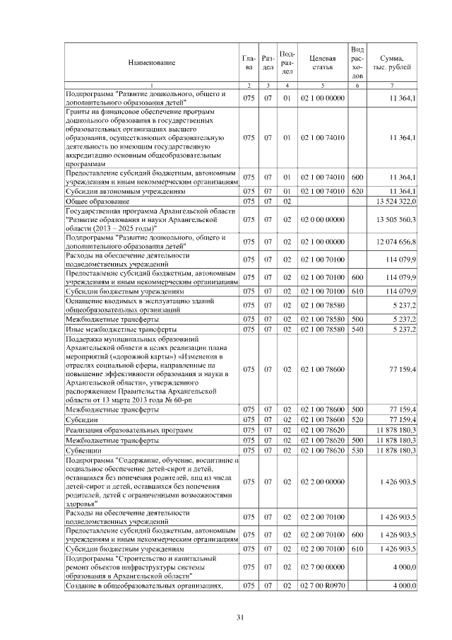Увеличить