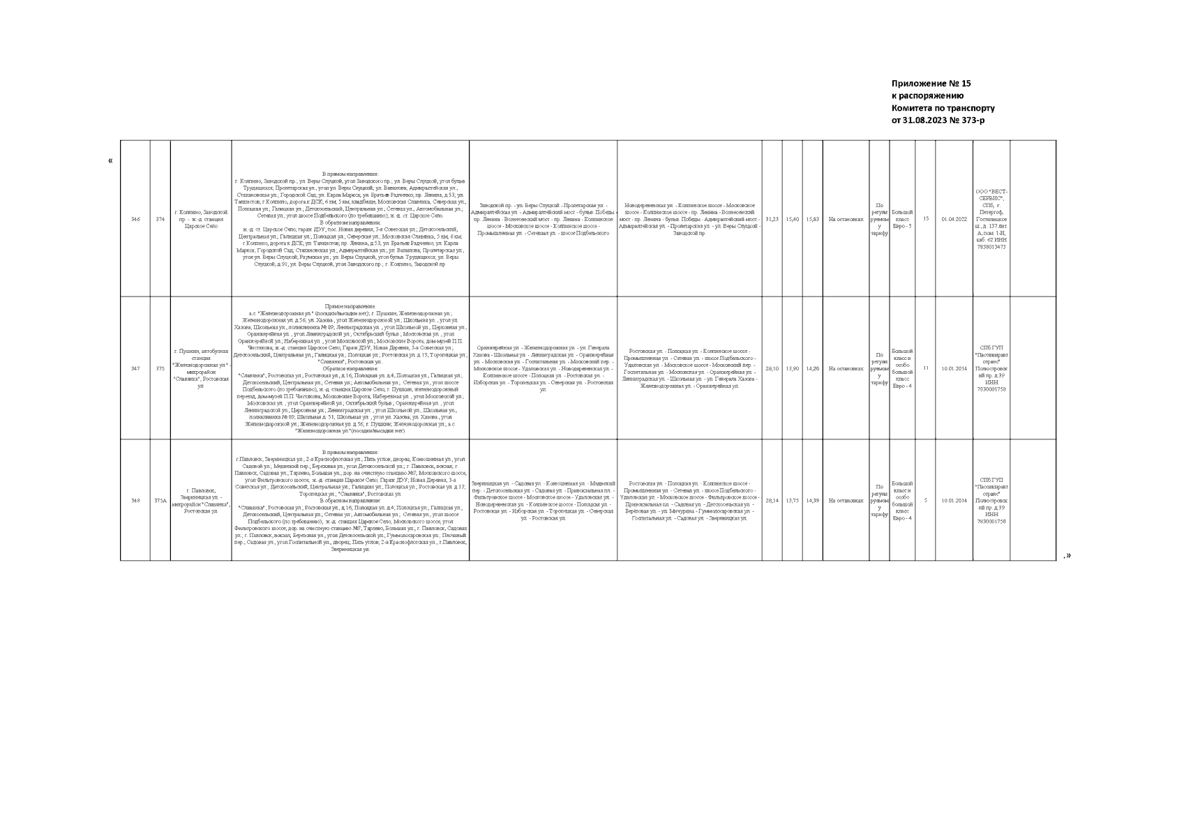 Распоряжение Комитета по транспорту Санкт-Петербурга от 31.08.2023 № 373-р  ∙ Официальное опубликование правовых актов