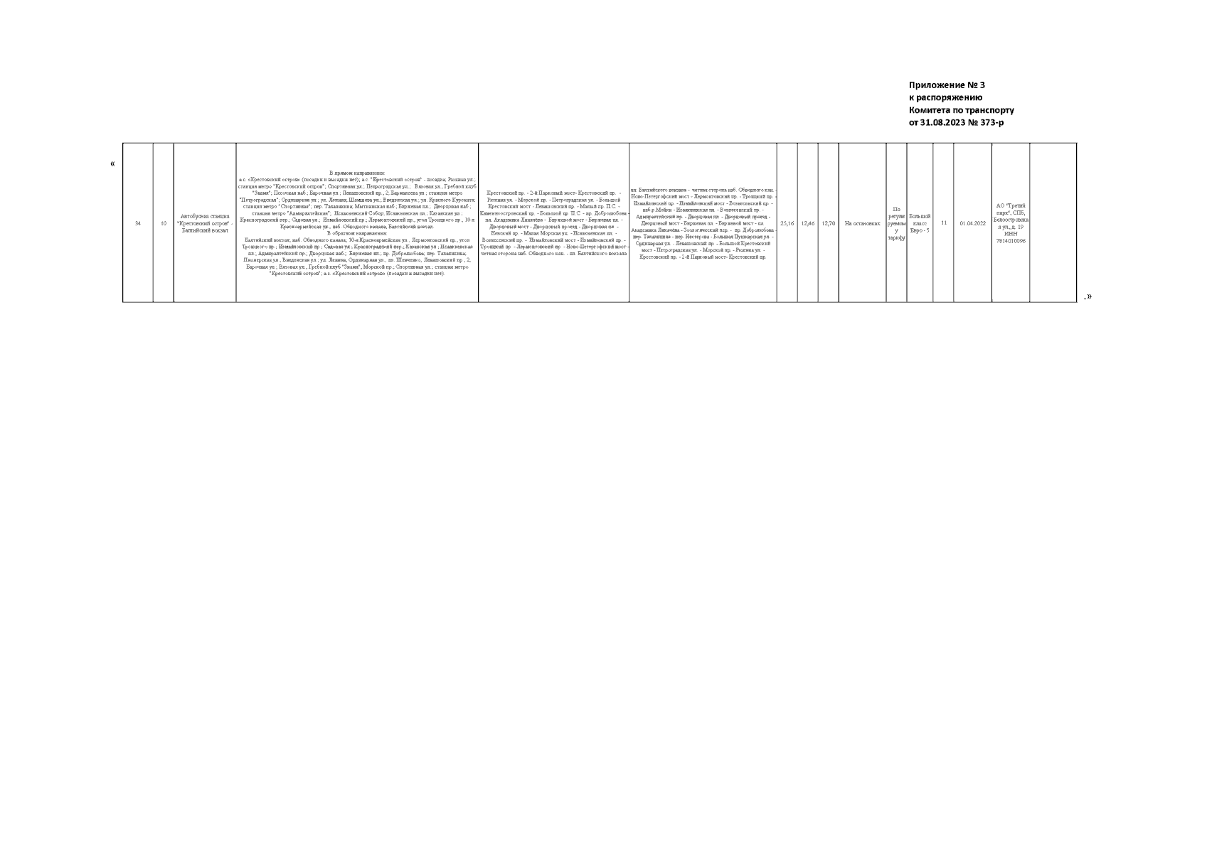 Распоряжение Комитета по транспорту Санкт-Петербурга от 31.08.2023 № 373-р  ∙ Официальное опубликование правовых актов