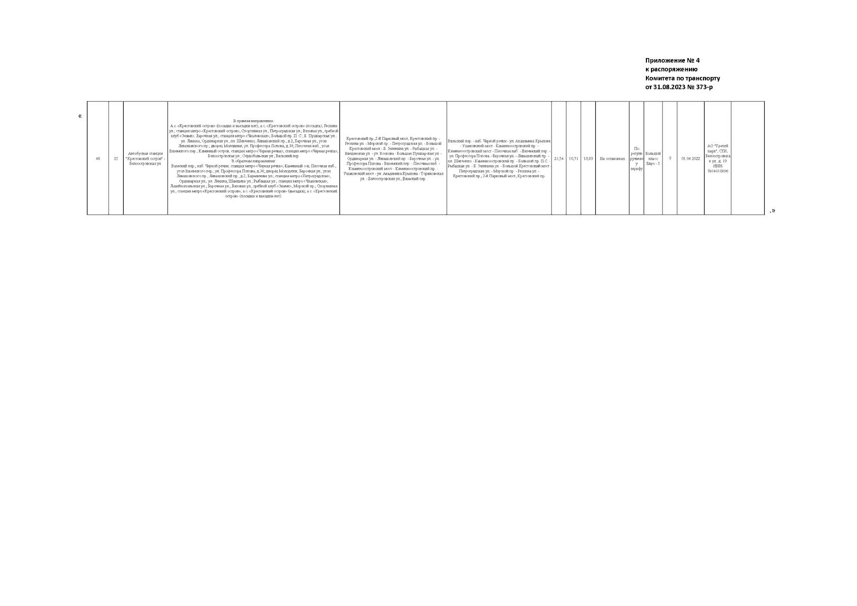 Распоряжение Комитета по транспорту Санкт-Петербурга от 31.08.2023 № 373-р  ∙ Официальное опубликование правовых актов
