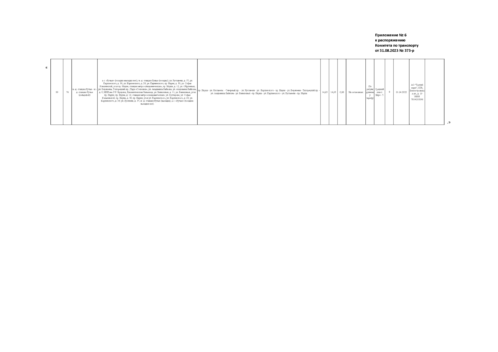 Распоряжение Комитета по транспорту Санкт-Петербурга от 31.08.2023 № 373-р  ∙ Официальное опубликование правовых актов