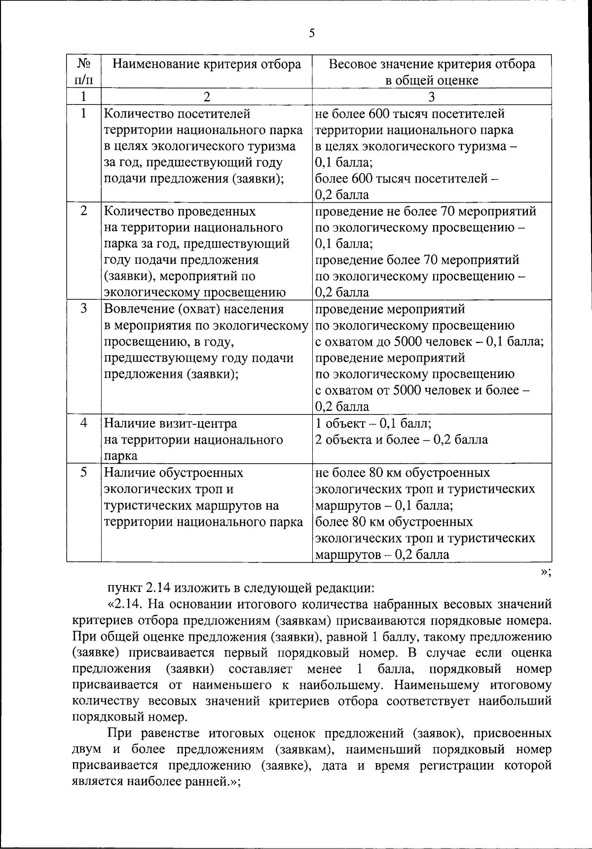 Постановление Правительства Красноярского края от 12.09.2023 № 711-п ∙  Официальное опубликование правовых актов