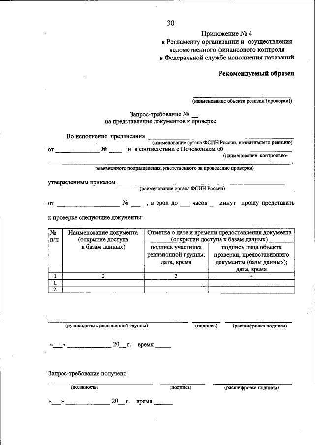 Приказ Федеральной Службы Исполнения Наказаний От 29.09.2015 № 864.