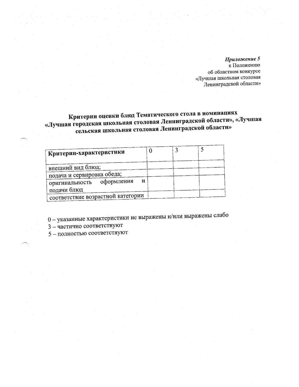 Приказ Комитета общего и профессионального образования Ленинградской  области от 01.09.2023 № 41 ∙ Официальное опубликование правовых актов