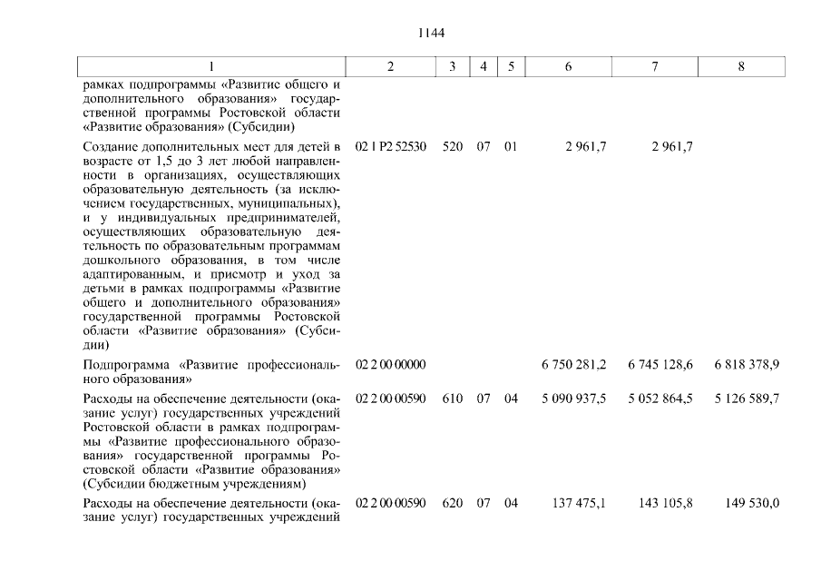 Увеличить