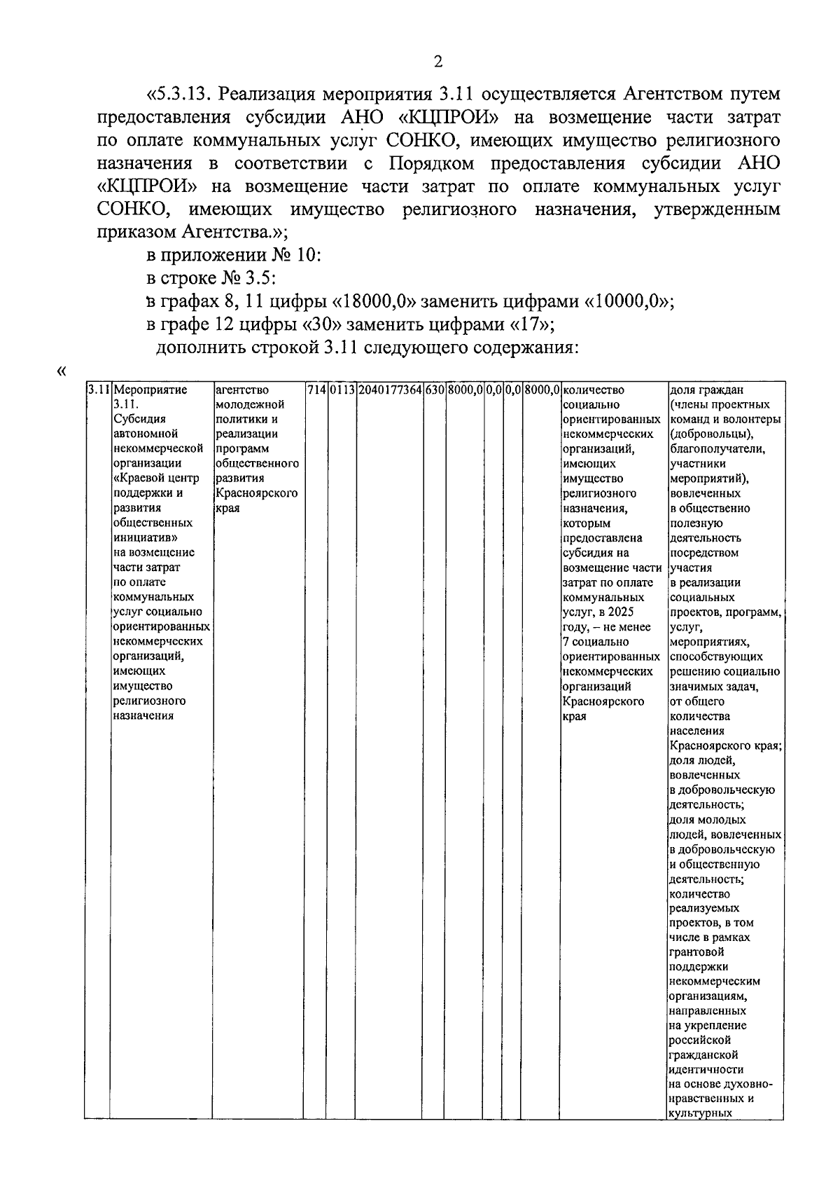 Увеличить