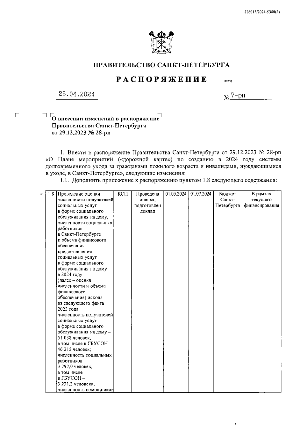 Распоряжение Правительства Санкт-Петербурга от 25.04.2024 № 7-рп ∙  Официальное опубликование правовых актов