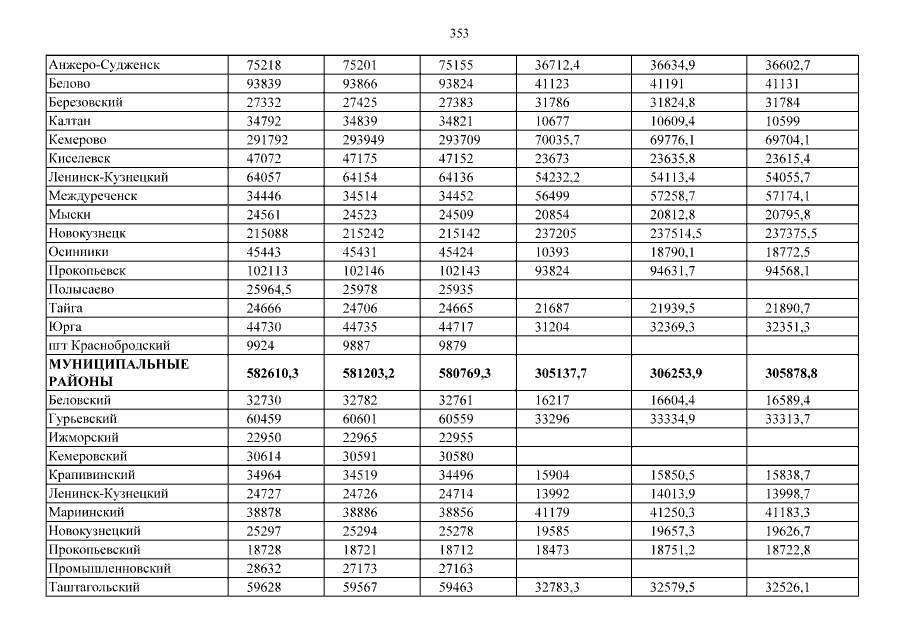 Карта автобусов ленинск кузнецкий