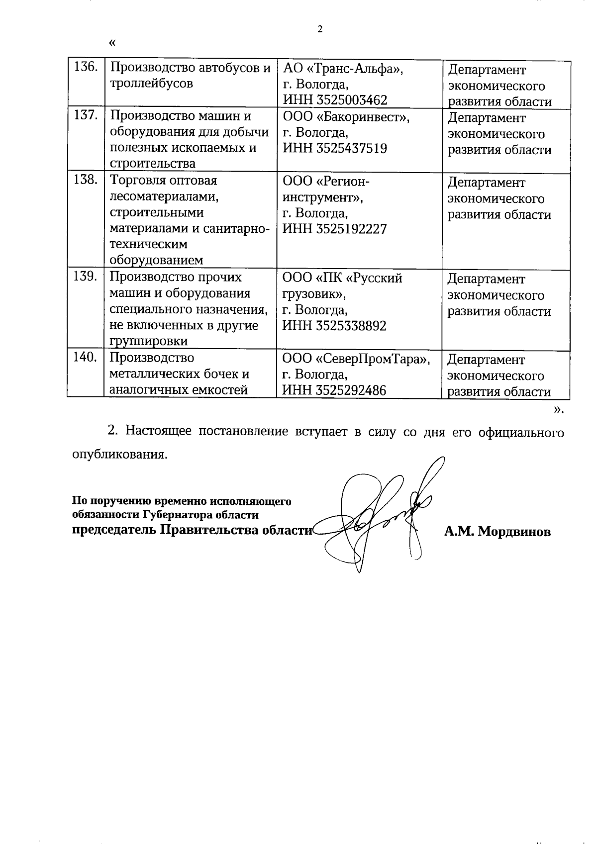 Постановление Губернатора Вологодской области от 23.01.2024 № 19 ∙  Официальное опубликование правовых актов