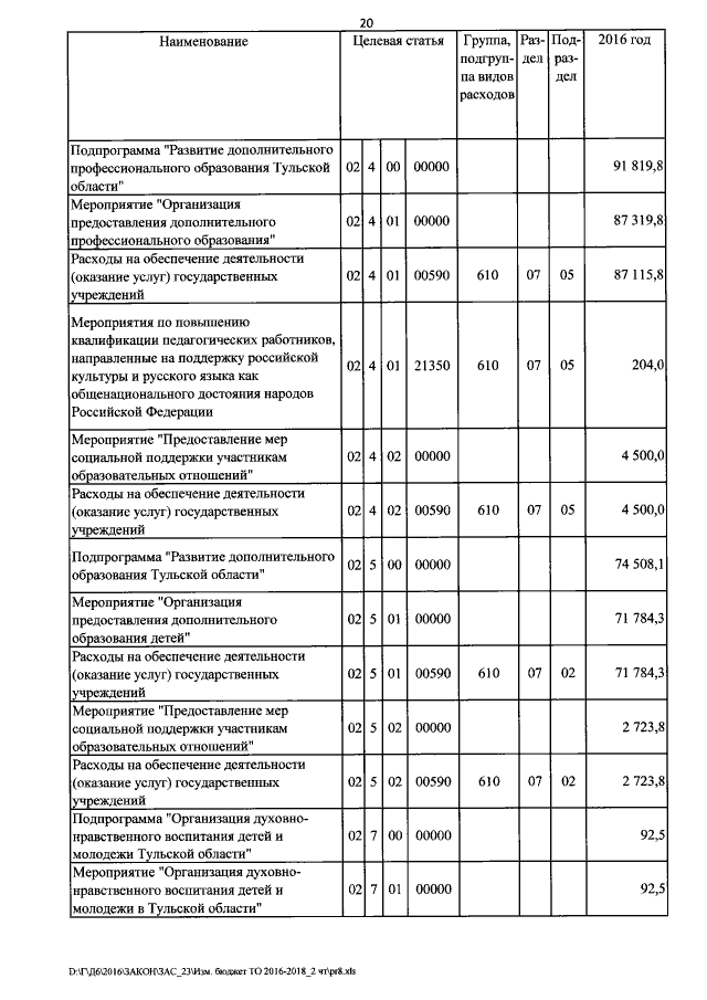 Увеличить