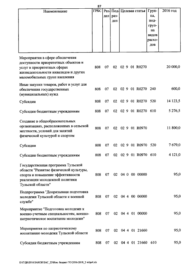 Увеличить
