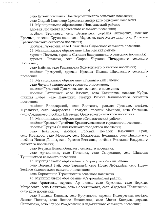 Нужна подработка? В Ульяновской области есть десять горячих вакансий