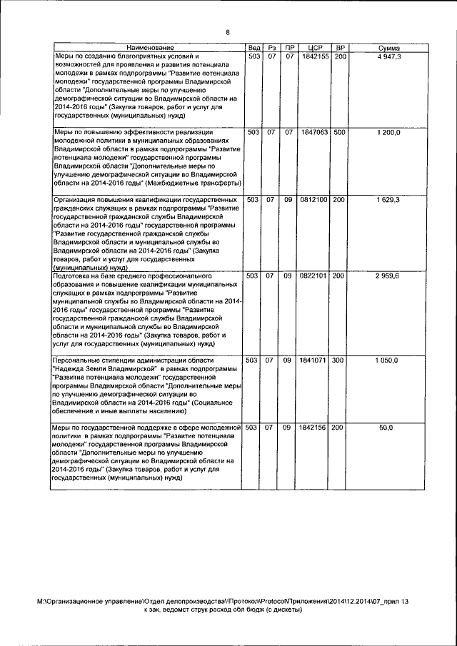 Увеличить