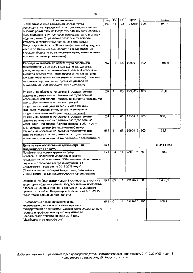 Увеличить
