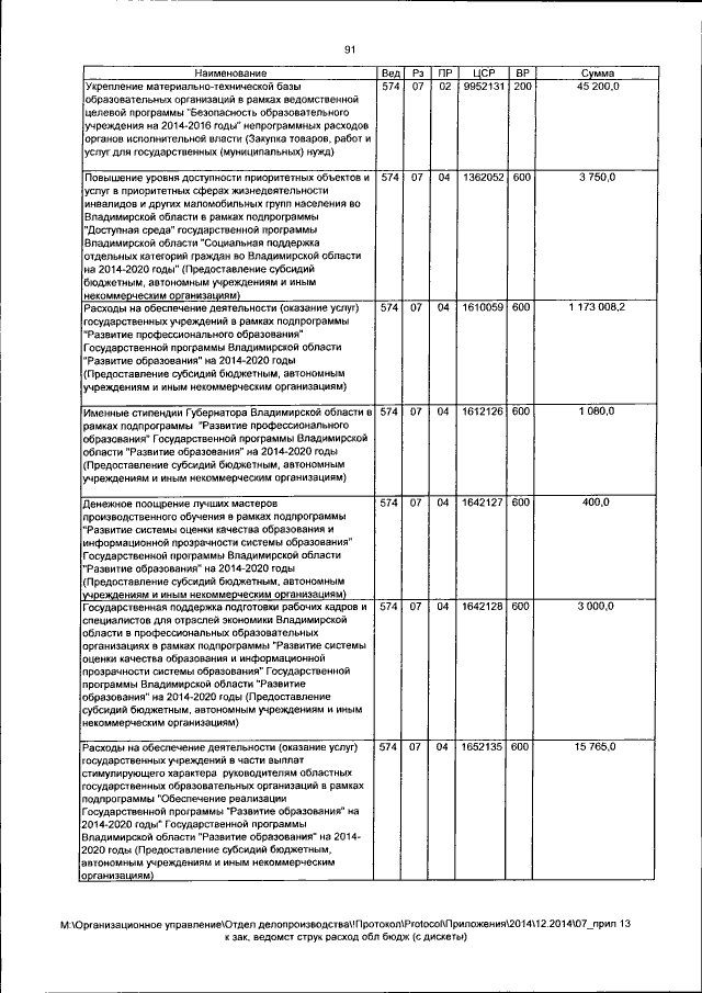 Увеличить