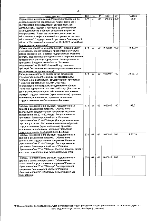 Увеличить
