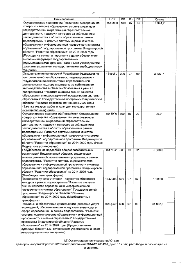 Увеличить
