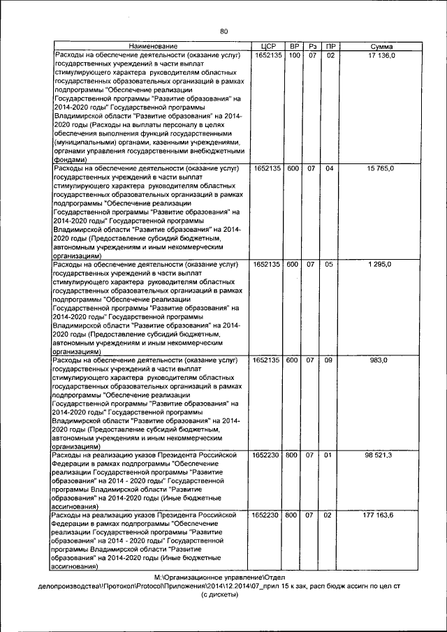 Увеличить