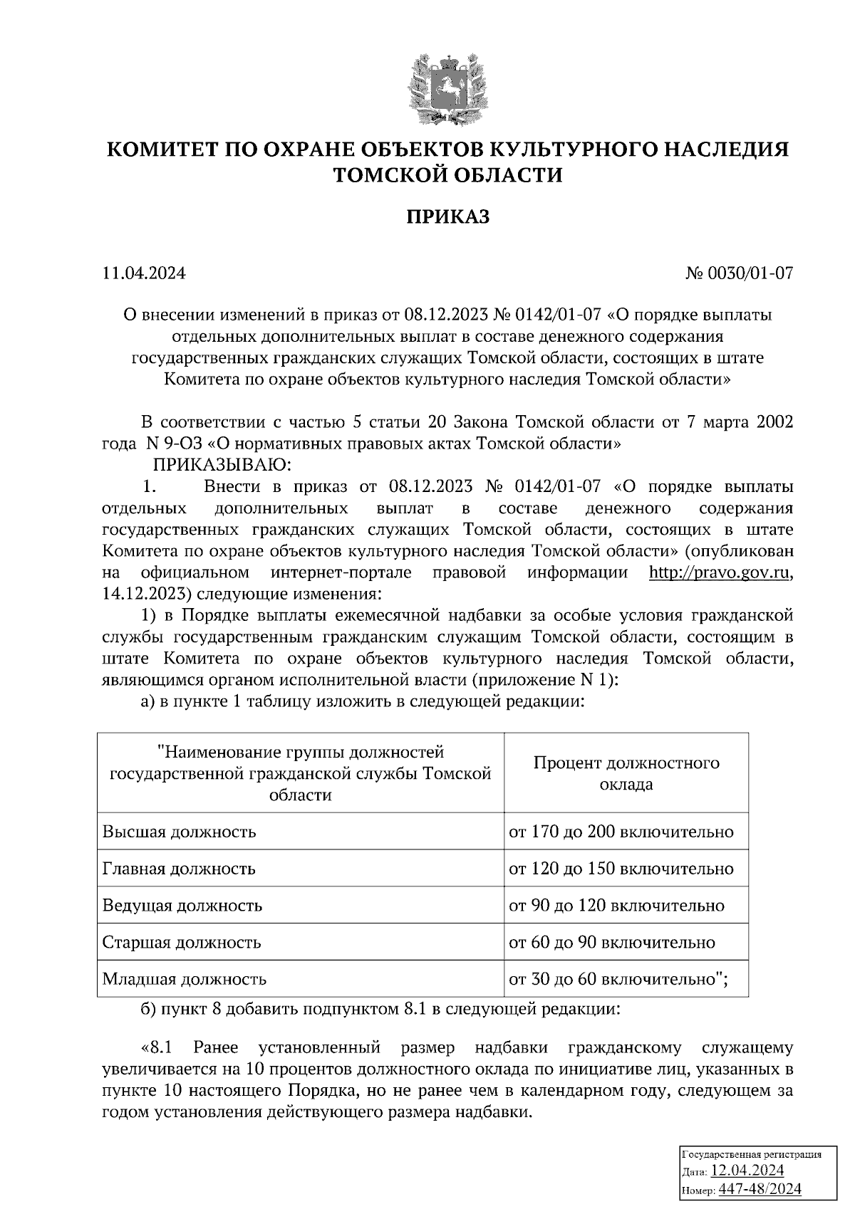 Приказ Комитета по охране объектов культурного наследия Томской области от  11.04.2024 № 0030/01-07 ∙ Официальное опубликование правовых актов