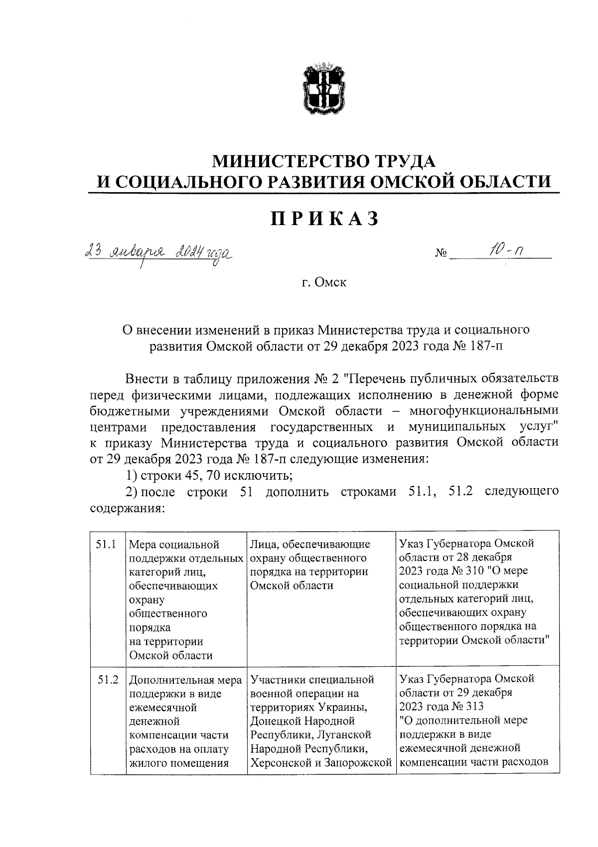 Приказ Министерства труда и социального развития Омской области от  23.01.2024 № 10-п ∙ Официальное опубликование правовых актов